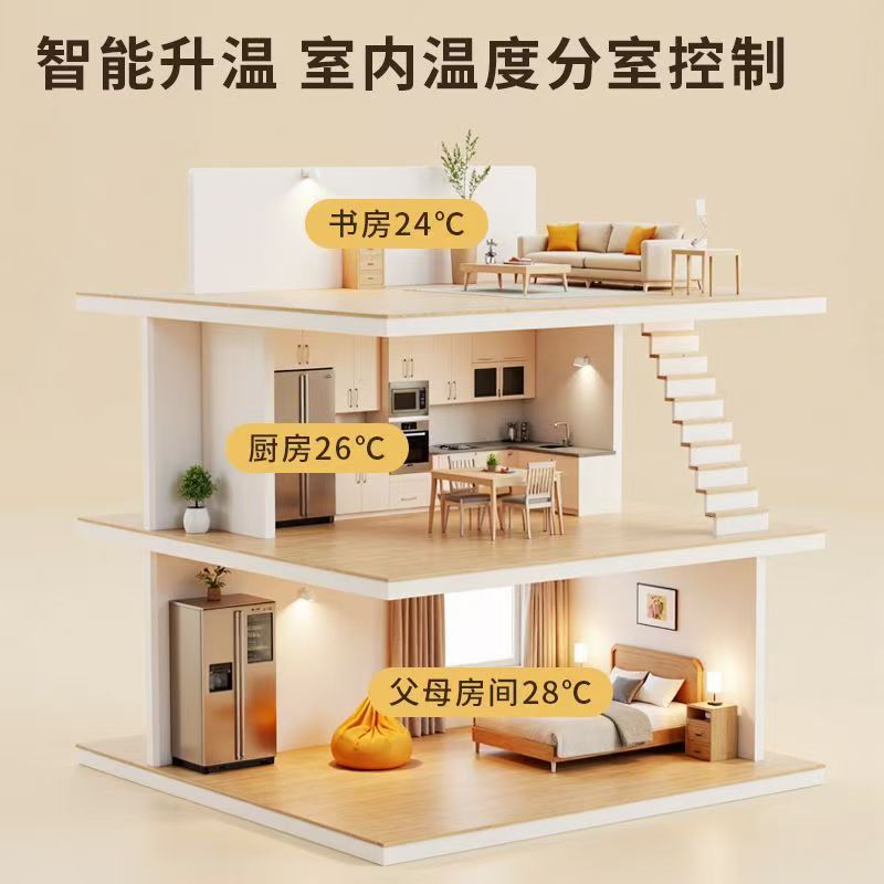 上海 石墨烯电地暖公司哪家好？户型适配方案指南